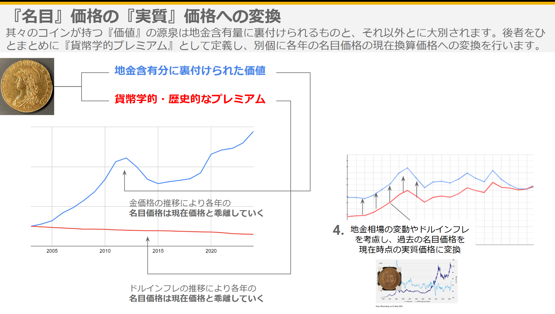 Step 4 Image