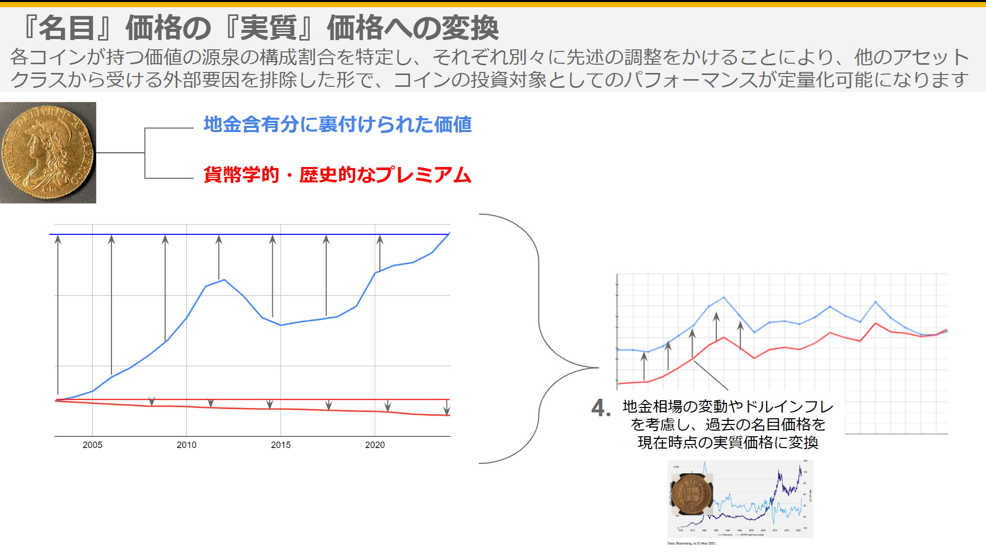 Step 4 Image